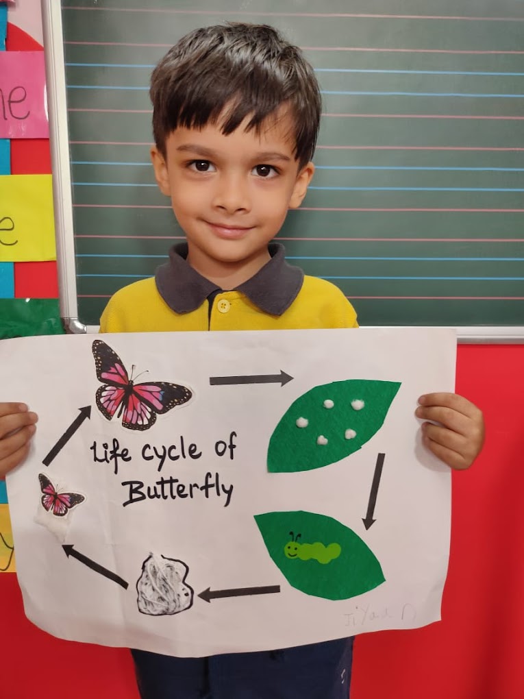 Kidzee Preschool - Manjalpur, Vadodara